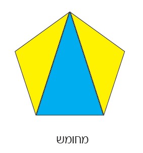 מצולשים

 